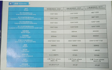 二輪機參數(shù).jpg