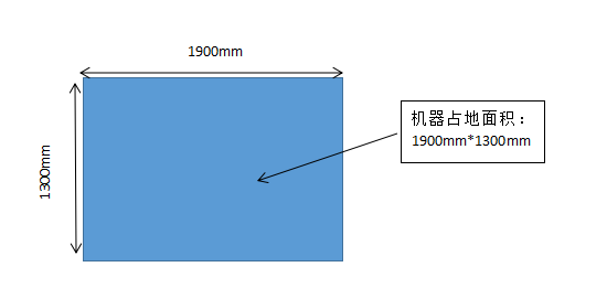 分切機(jī)1350占地面積.png